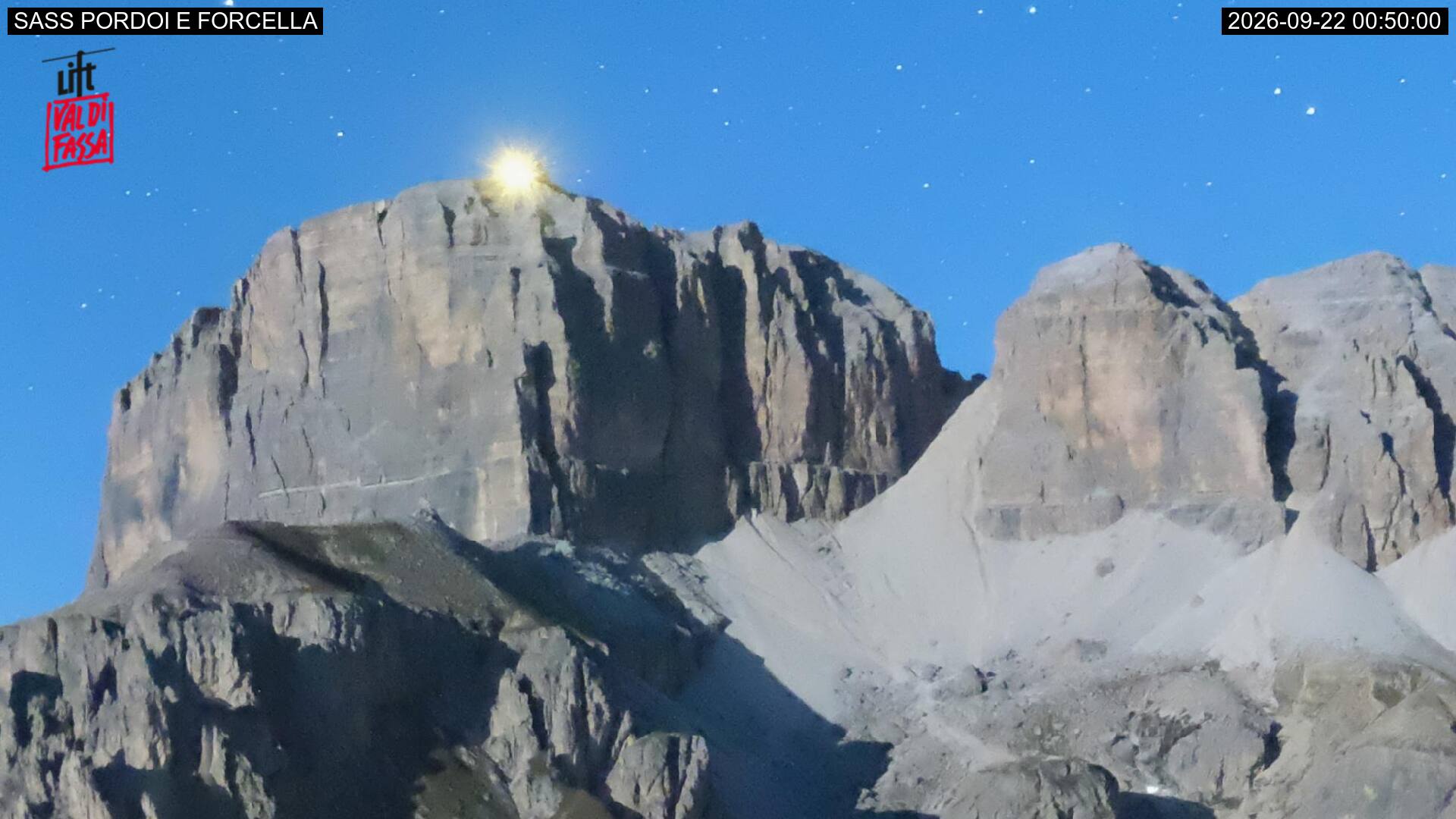 Webcam a Canazei - Trentino - Dolomiti