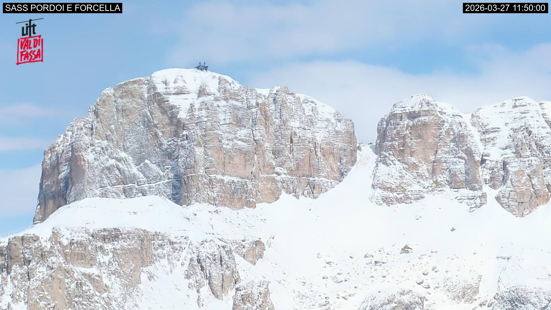 Webcam a Canazei - Trentino