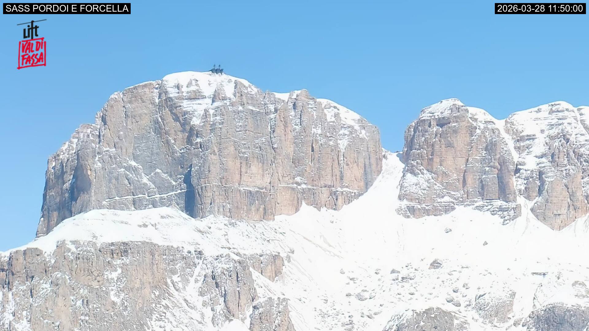 Webcam a Canazei - Trentino