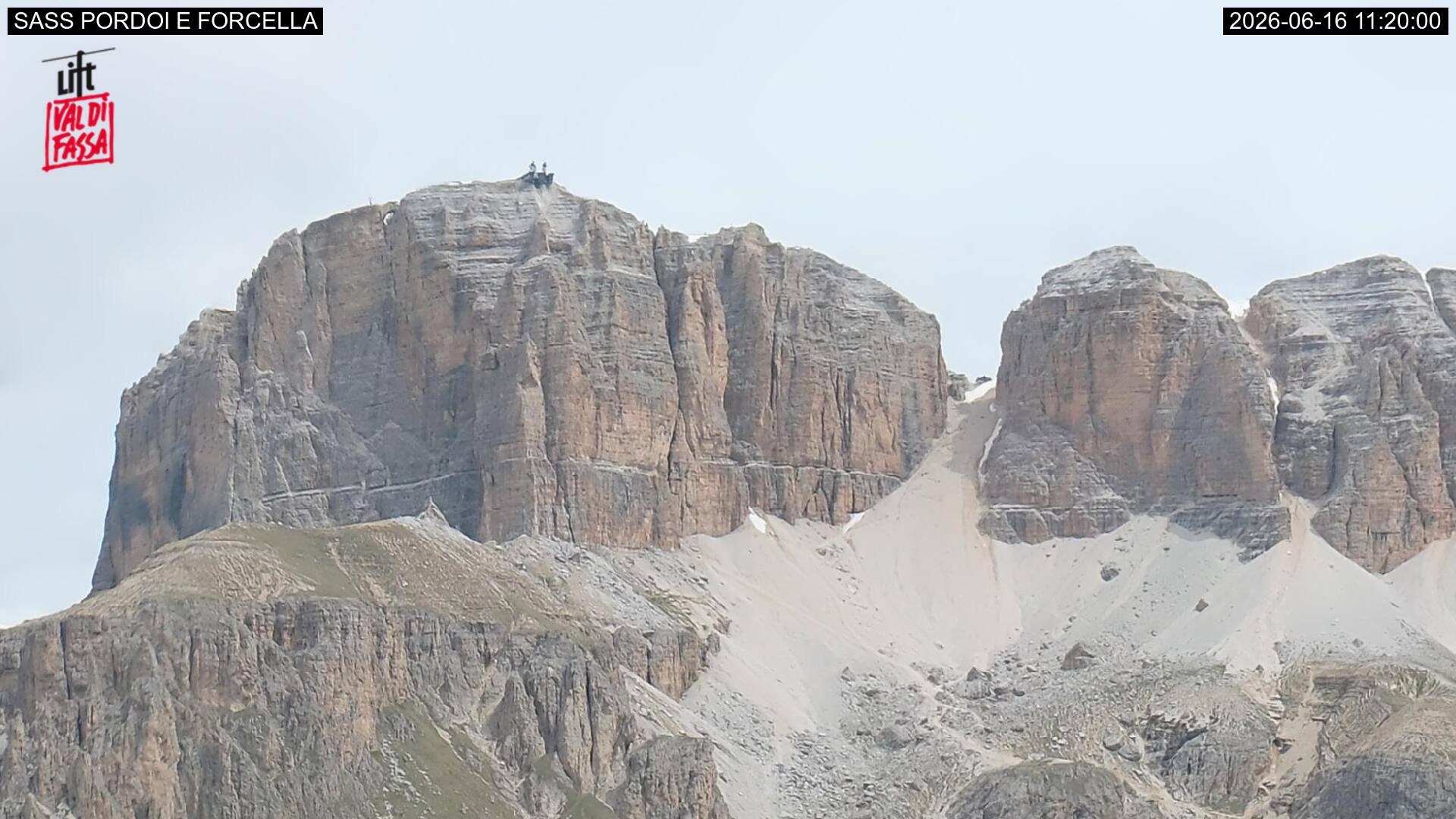 Webcam a Canazei - Trentino