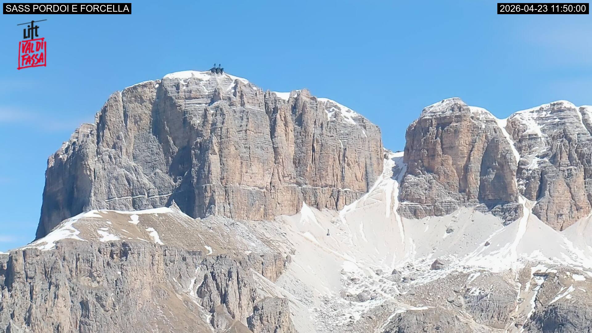 Webcam a Canazei - Trentino