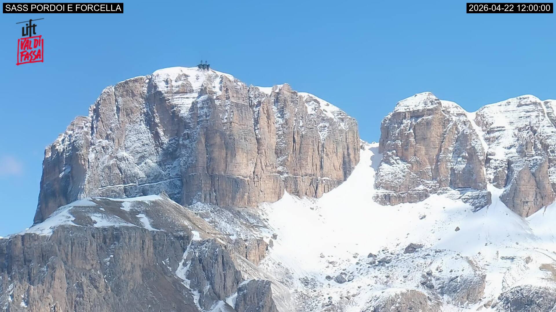 Webcam a Canazei - Trentino