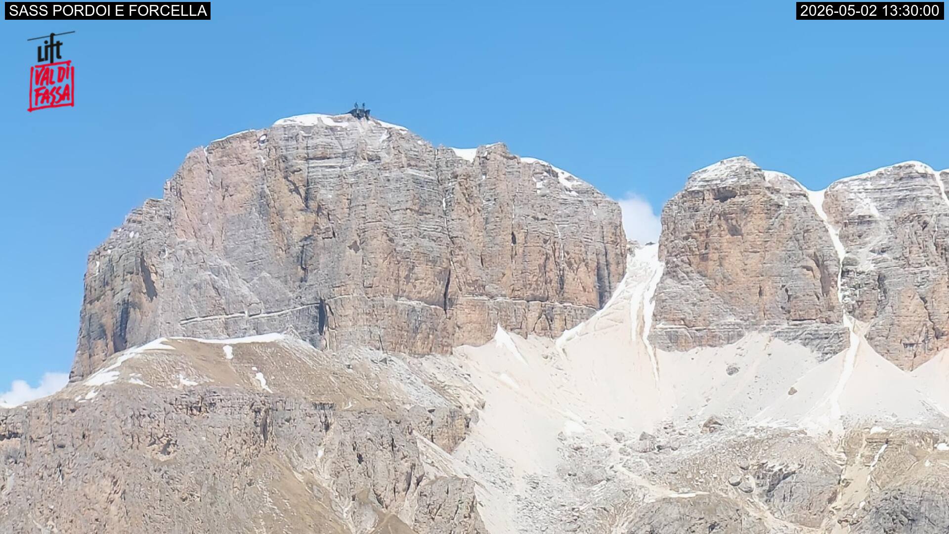 Webcam a Canazei - Trentino - Dolomiti