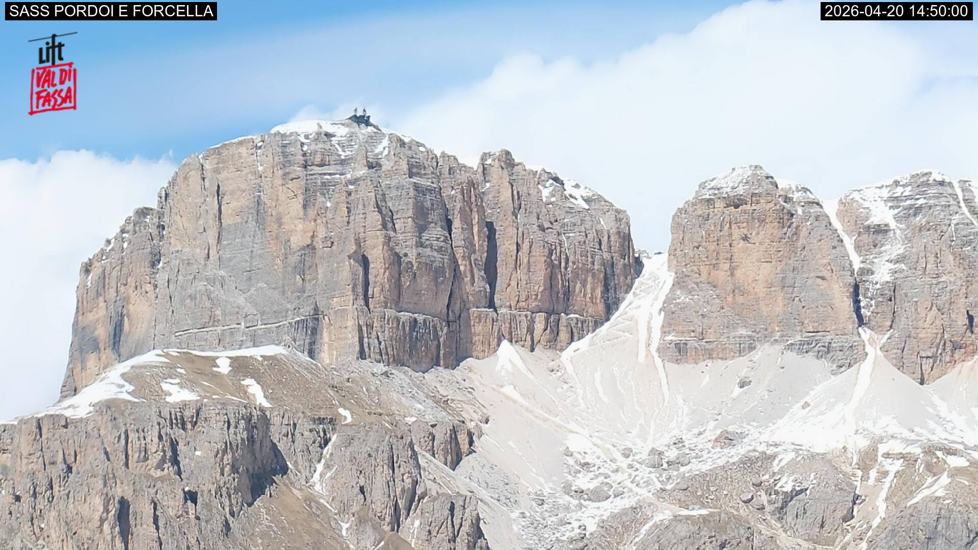 Webcam a Canazei - Trentino