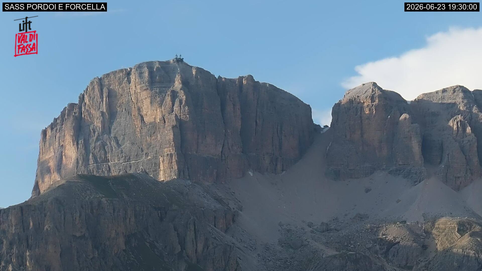 Webcam a Canazei - Trentino