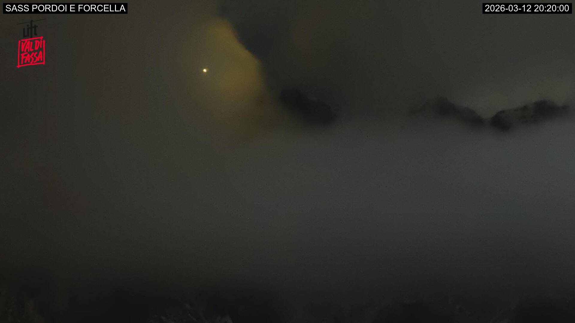 Webcam a Canazei - Trentino