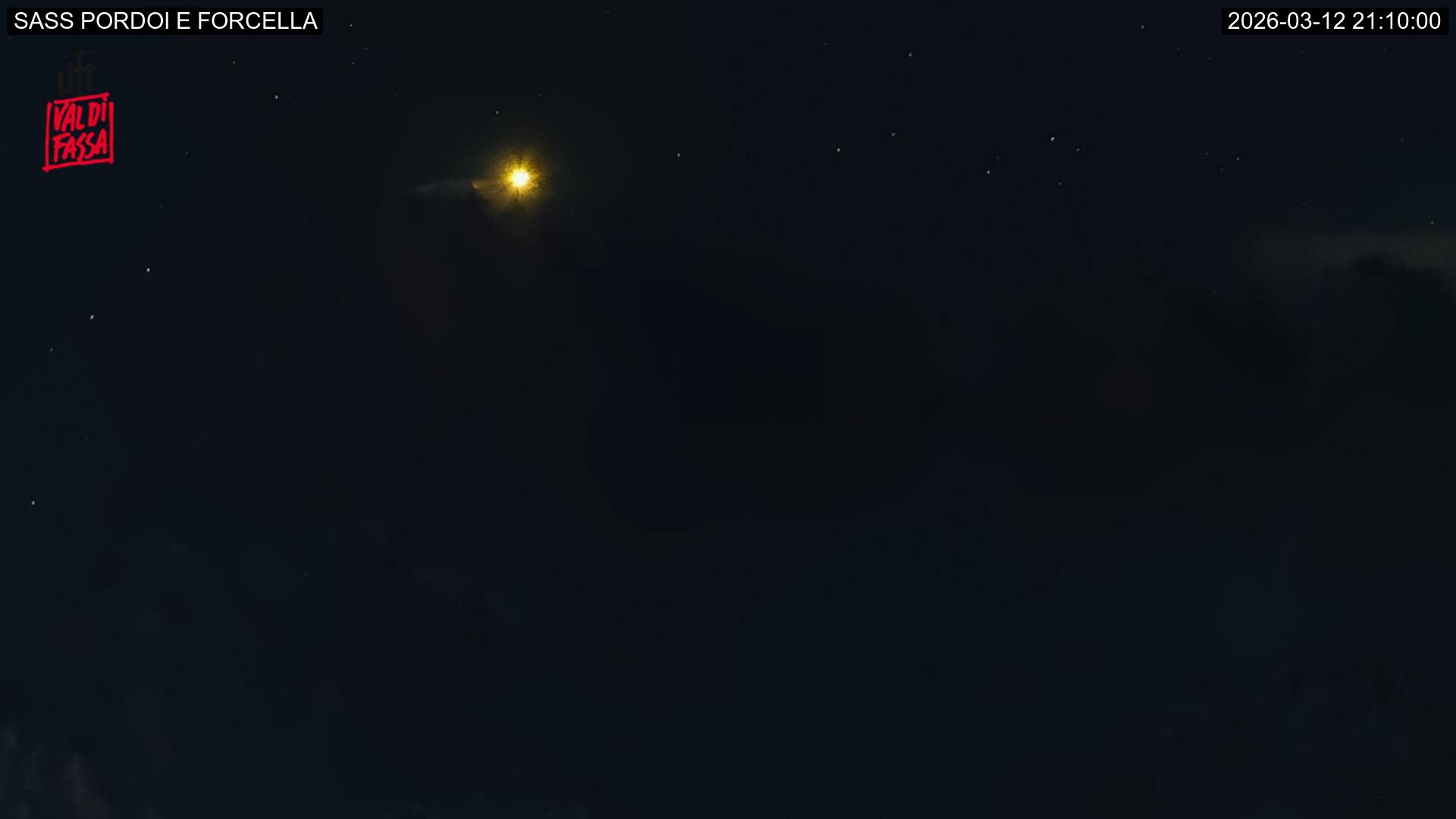 Webcam a Canazei - Trentino