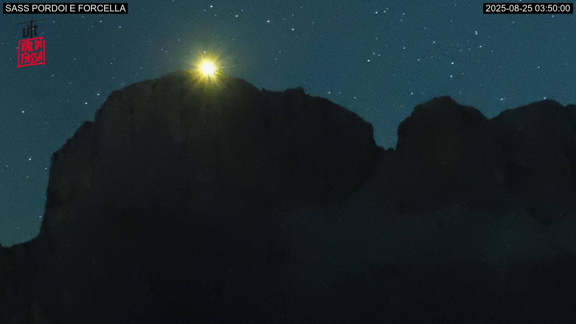 Webcam a Canazei - Trentino - Dolomiti