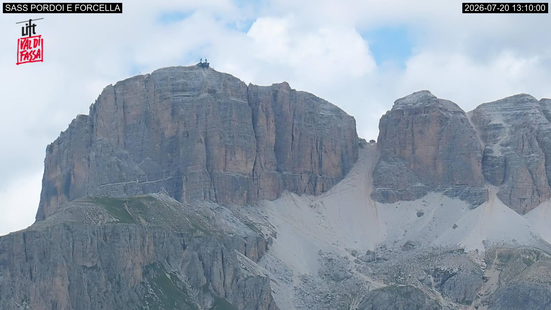 Webcam a Canazei - Trentino