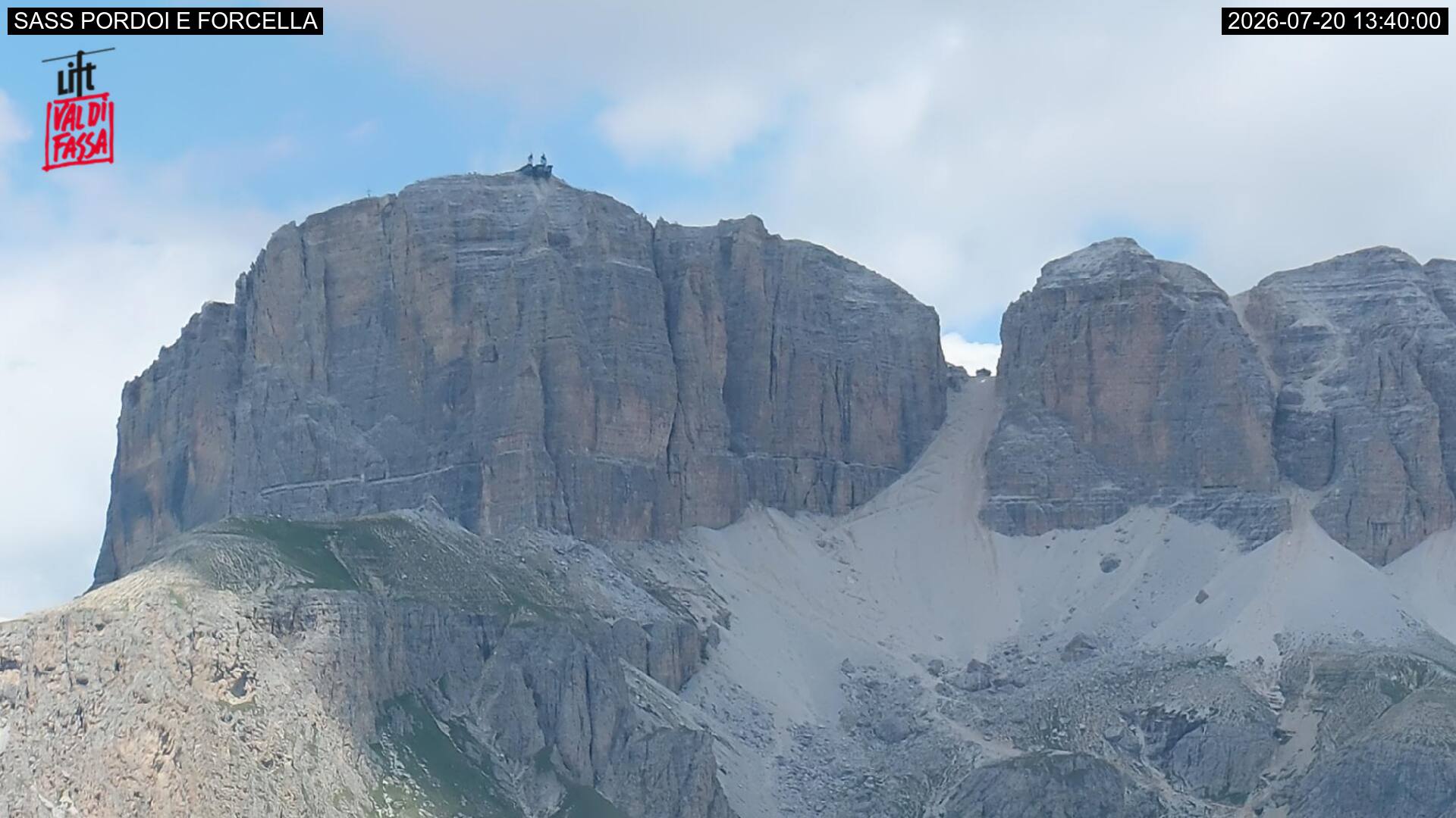 Webcam a Canazei - Trentino