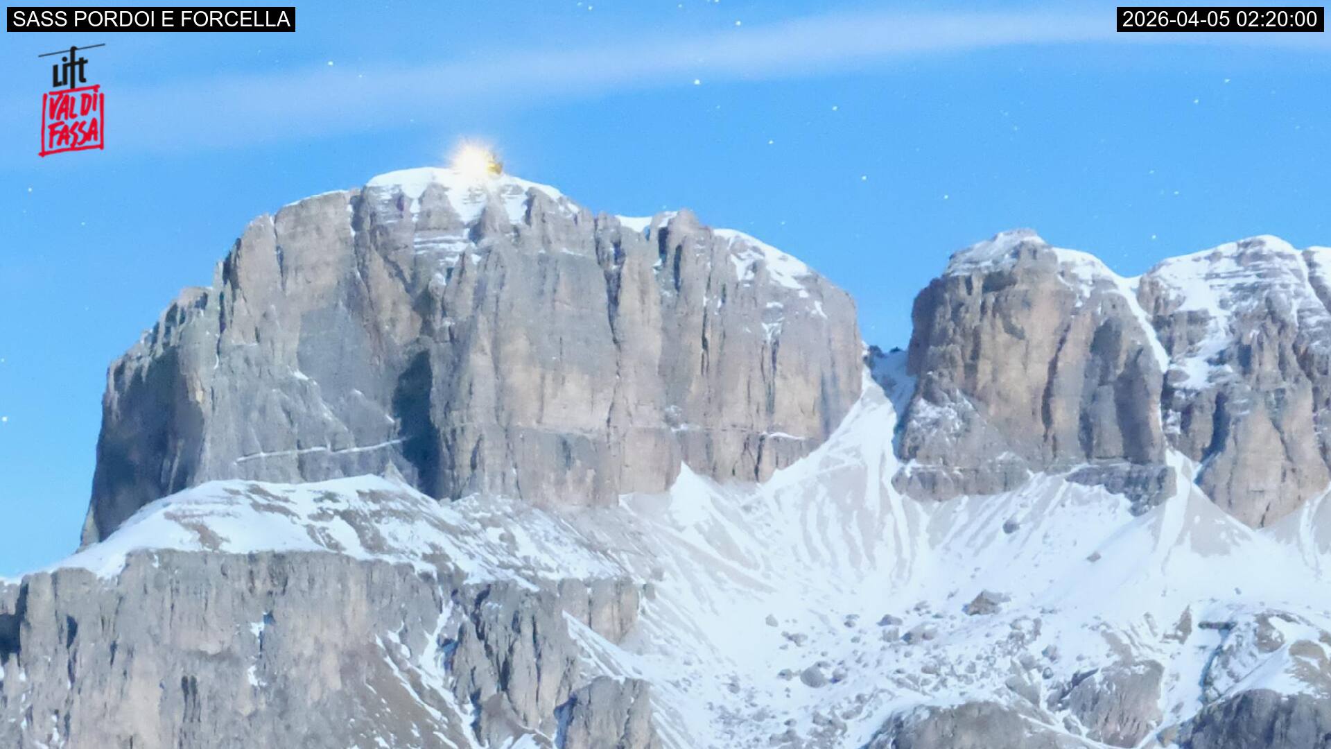 Webcam a Canazei - Trentino