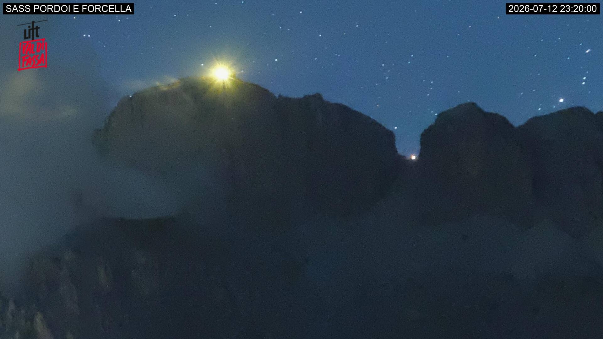 Webcam a Canazei - Trentino