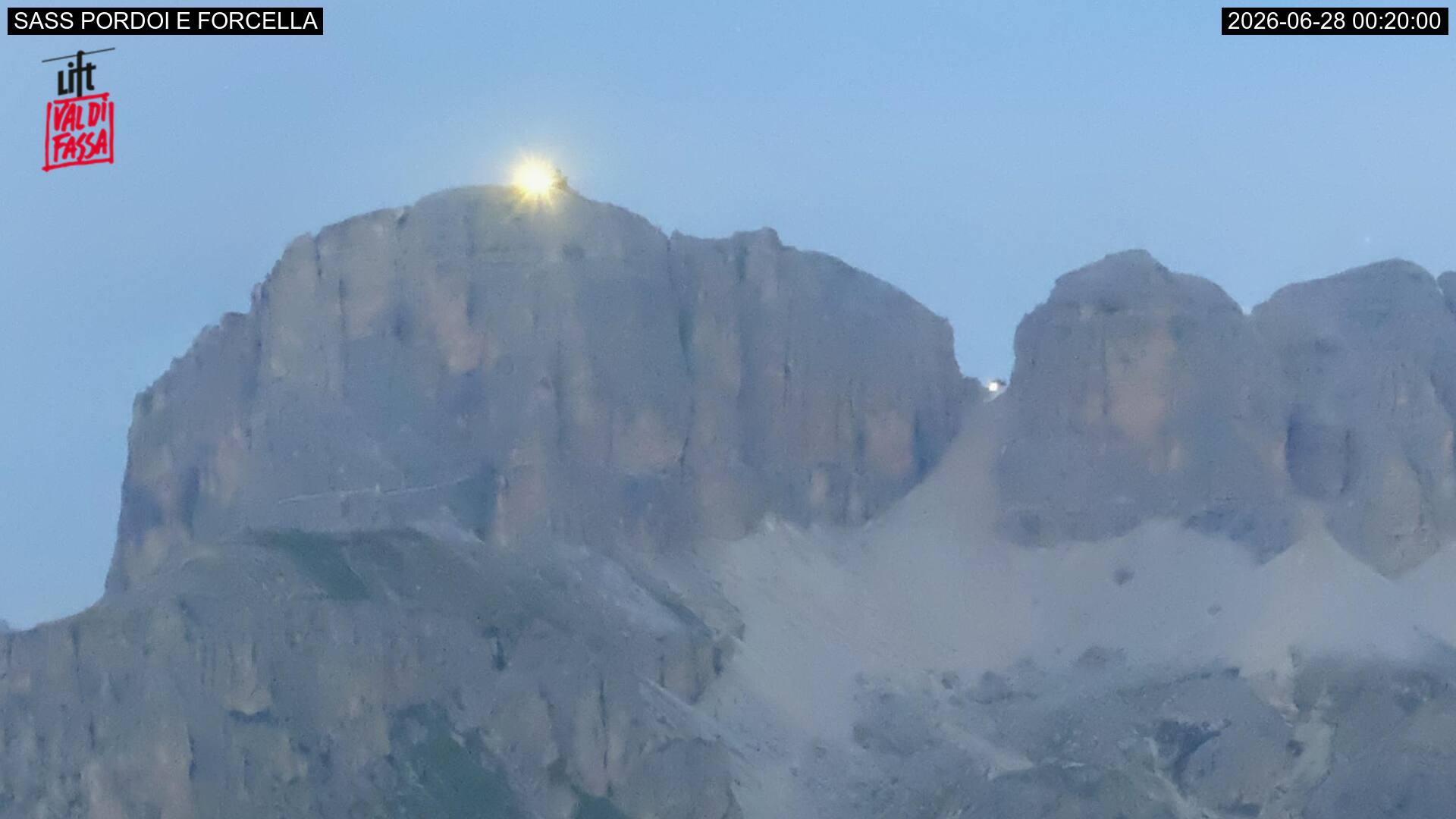 Webcam a Canazei - Trentino - Dolomiti