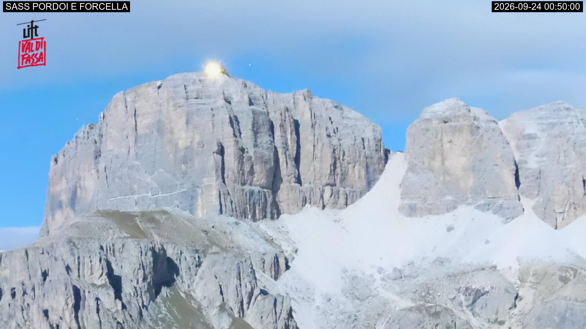 Webcam a Canazei - Trentino