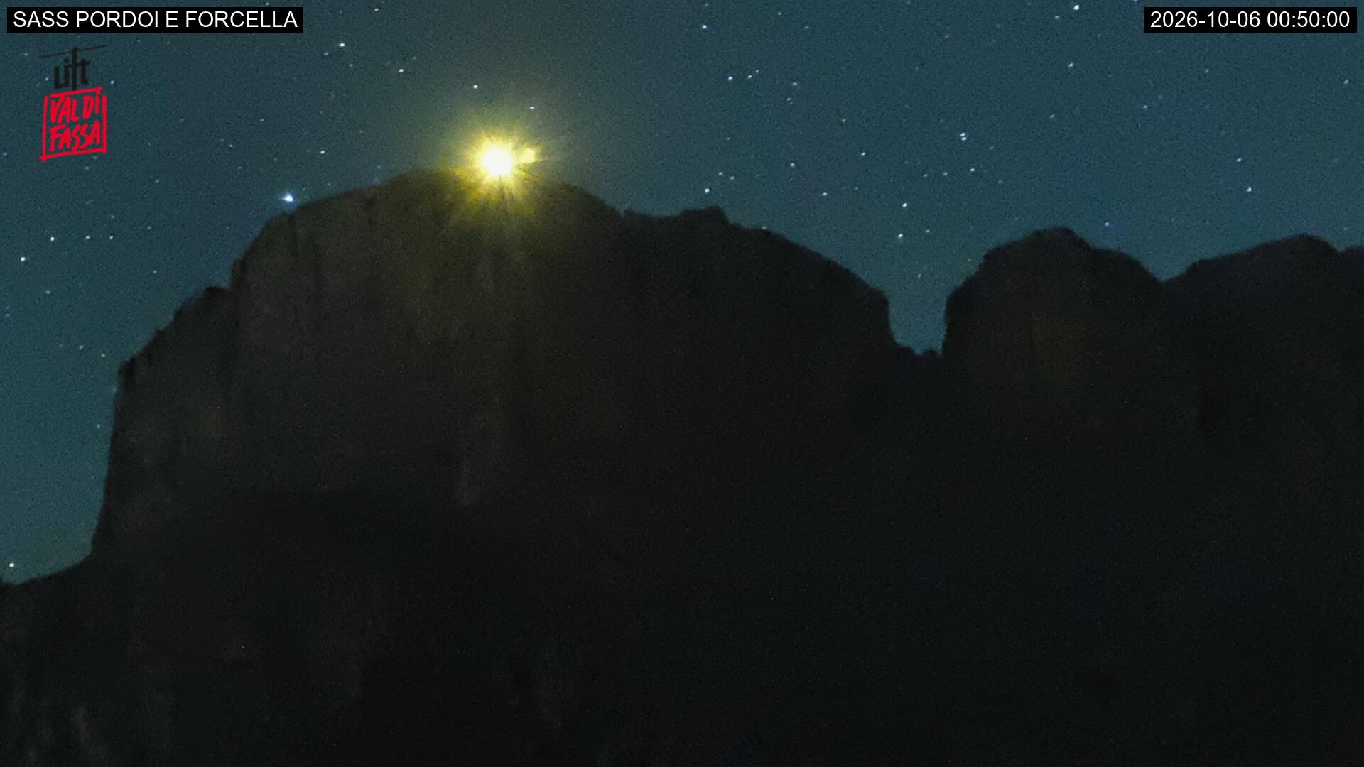 Webcam a Canazei - Trentino