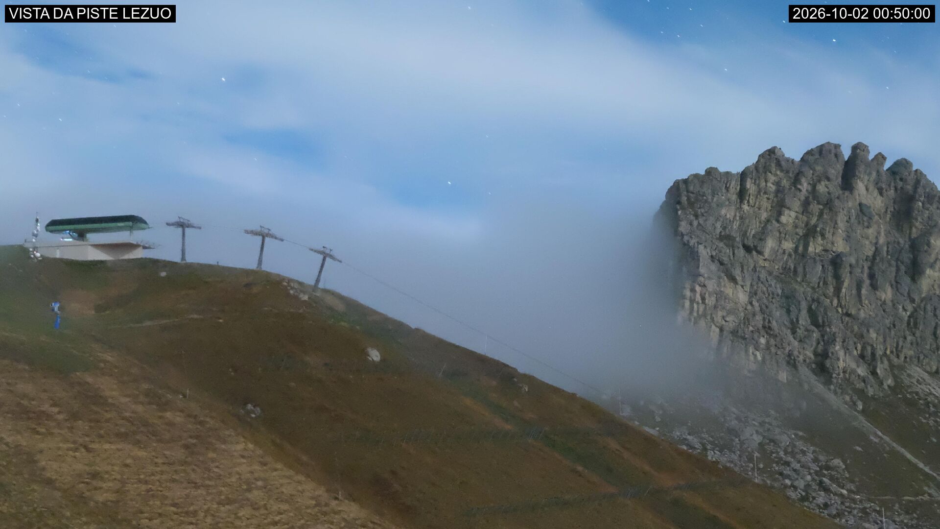 Webcam a Canazei - Trentino
