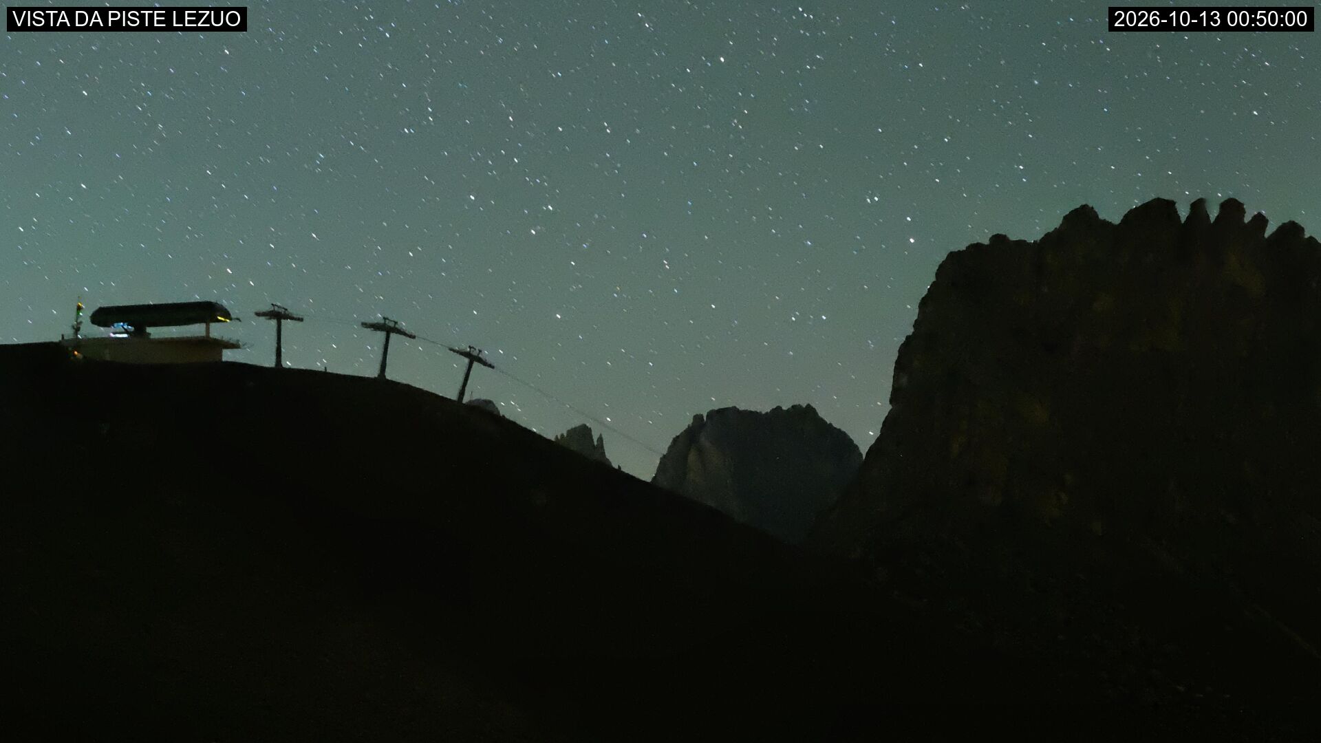 Webcam a Canazei - Trentino