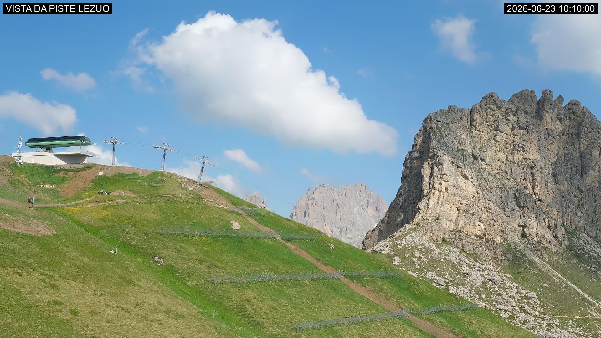 Webcam a Canazei - Trentino - Dolomiti