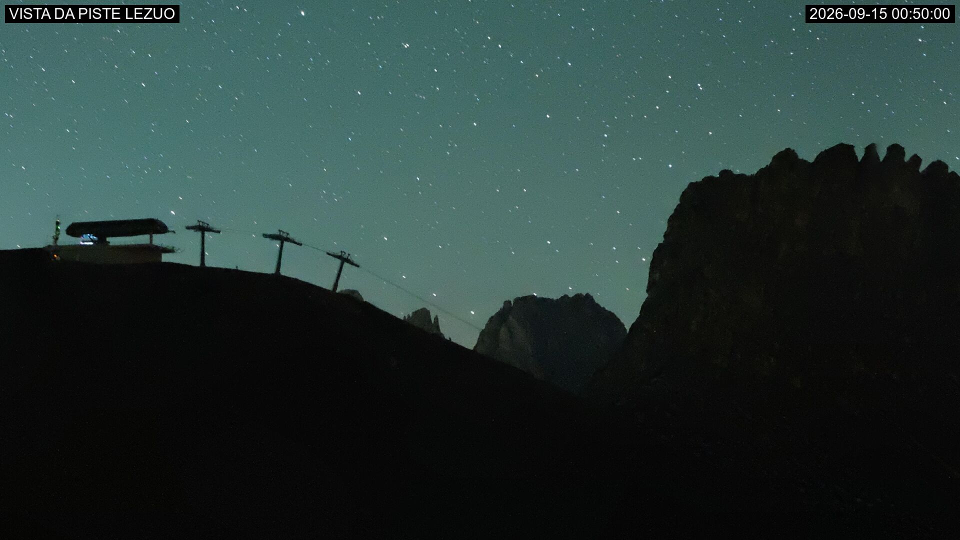 Webcam a Canazei - Trentino