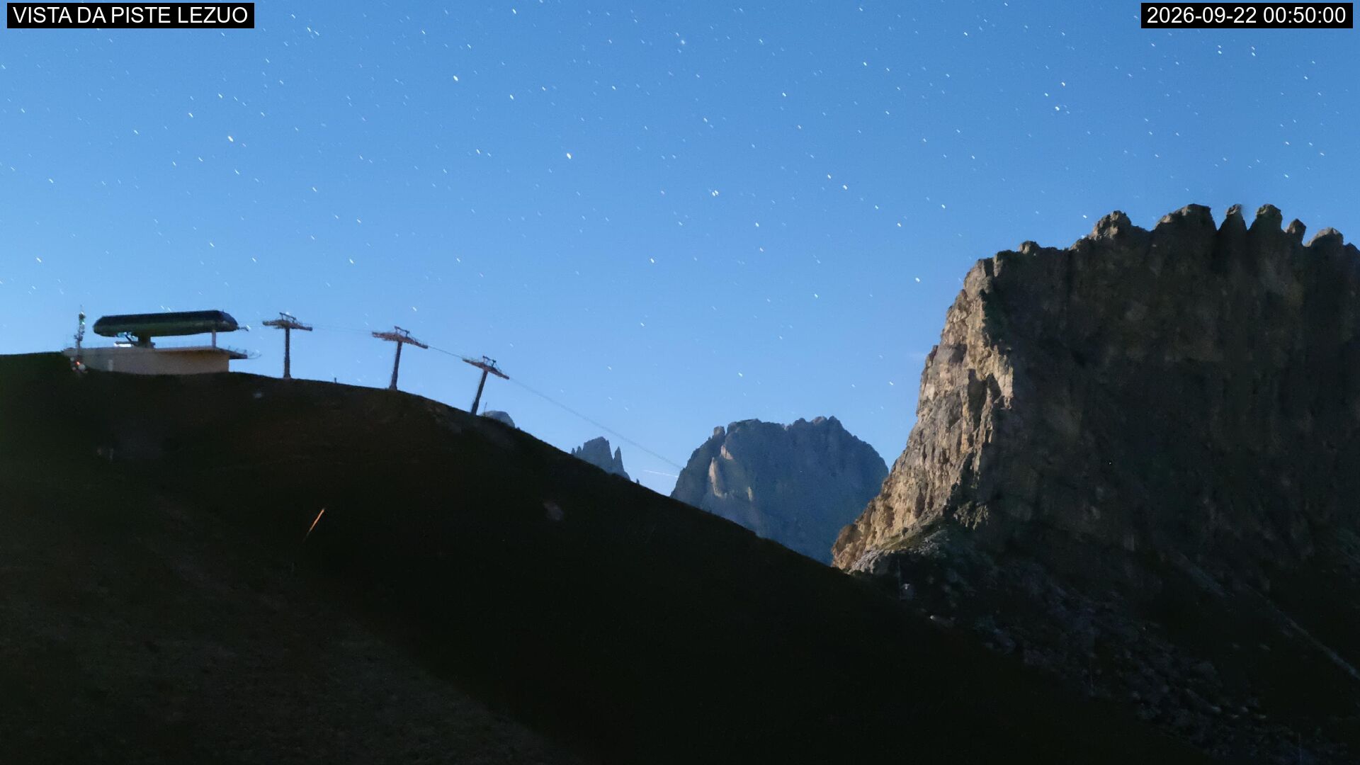 Webcam a Canazei - Trentino - Dolomiti