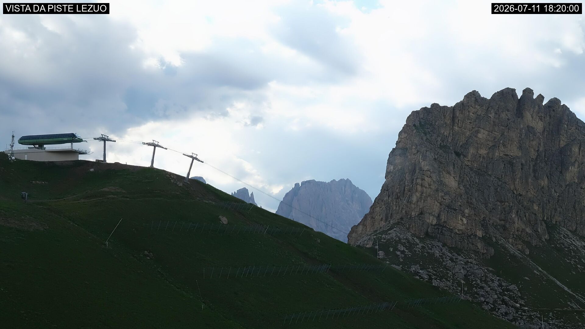 Webcam a Canazei - Trentino