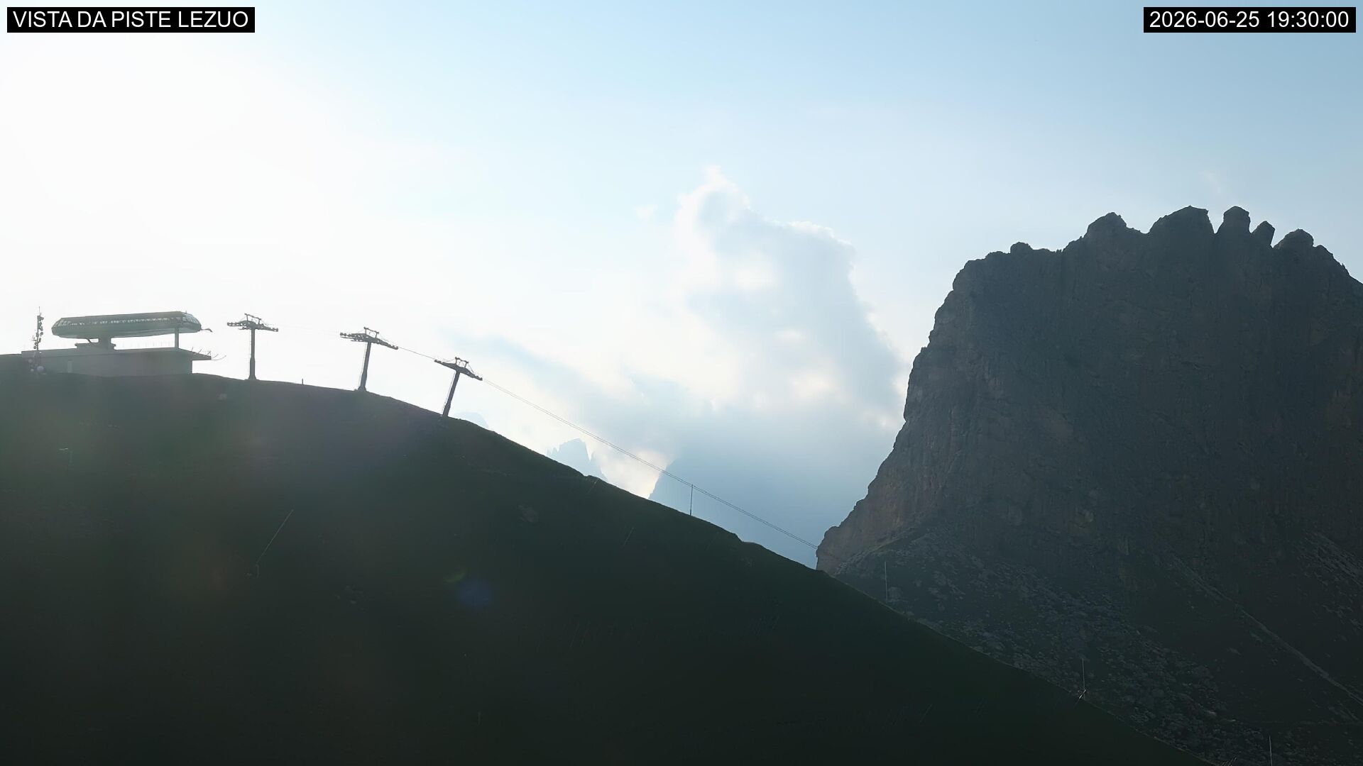 Webcam a Canazei - Trentino