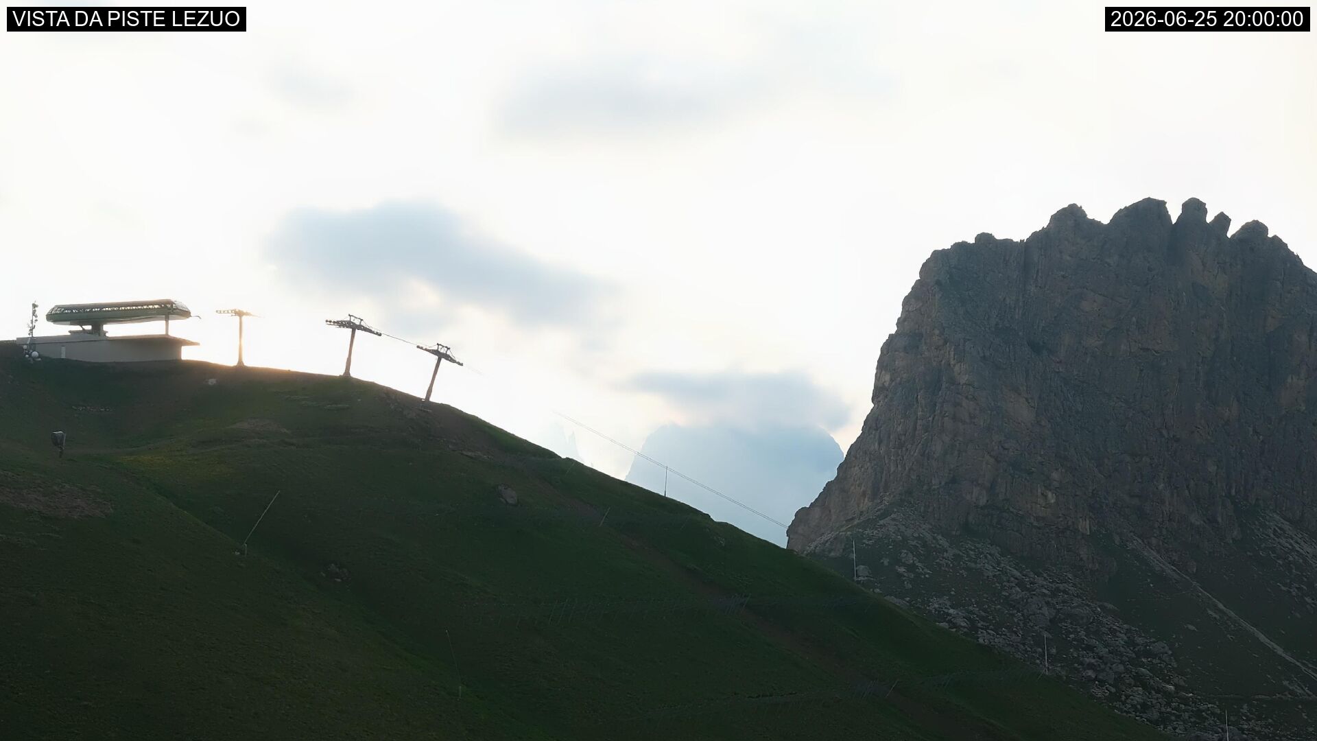 Webcam a Canazei - Trentino