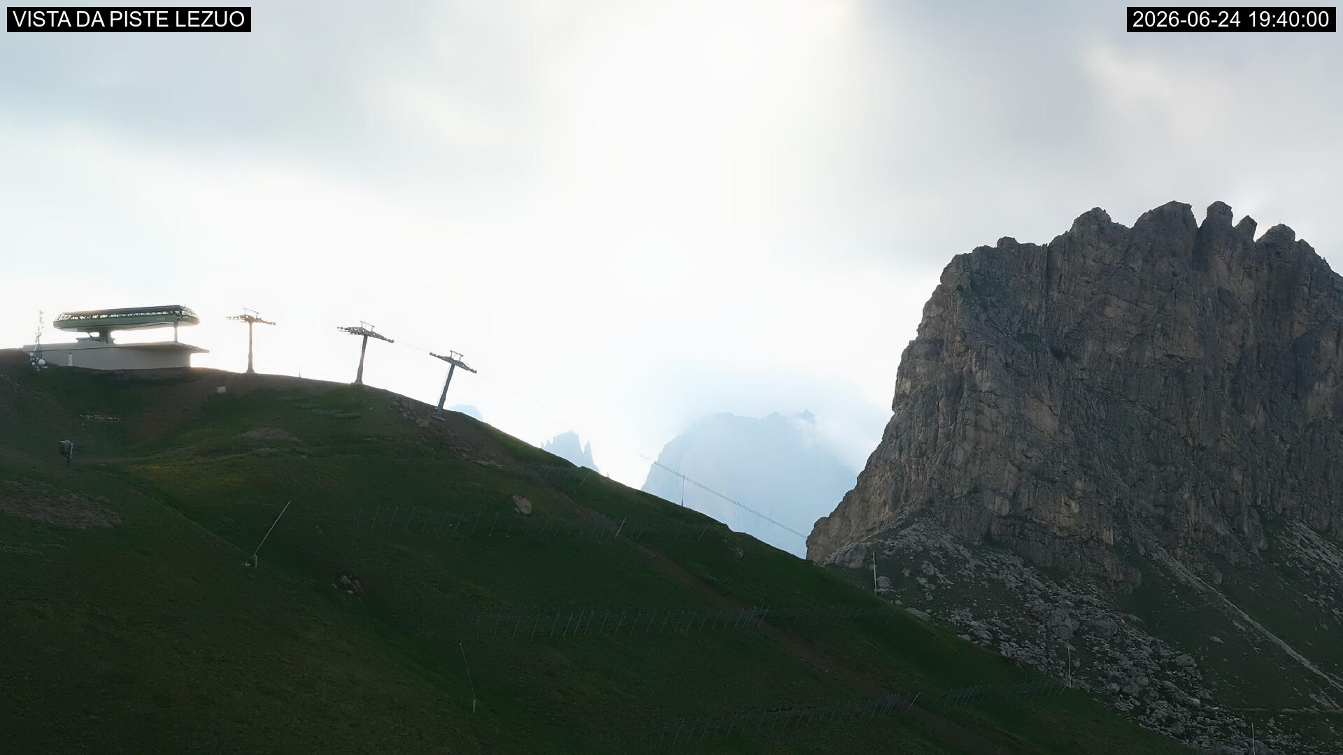 Webcam a Canazei - Trentino