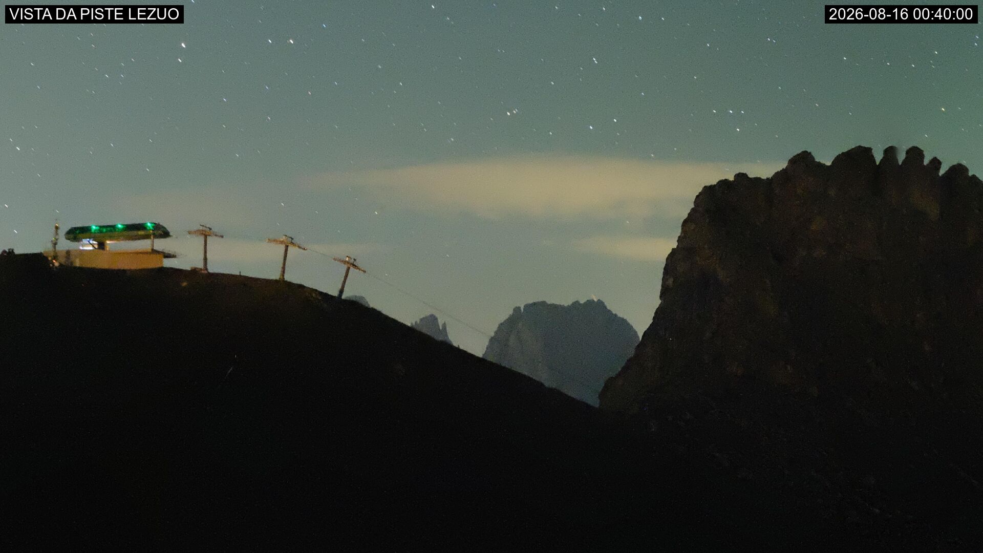 Webcam a Canazei - Trentino