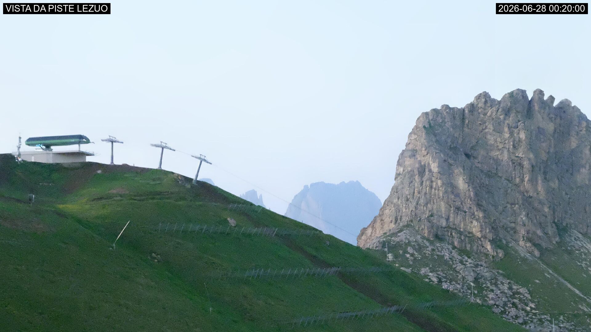 Webcam a Canazei - Trentino - Dolomiti