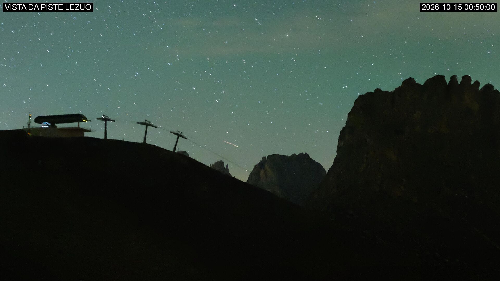Webcam a Canazei - Trentino