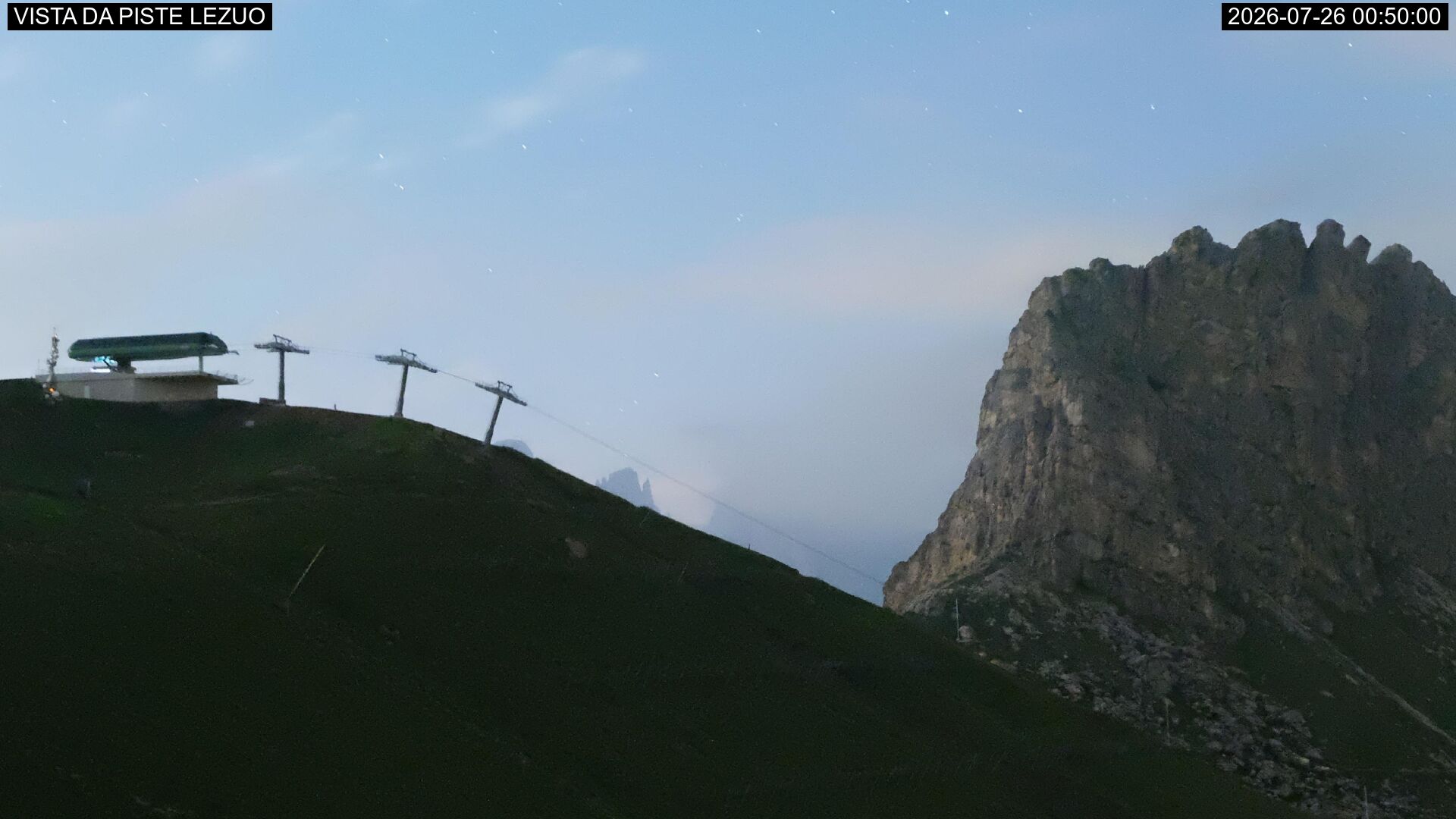 Webcam a Canazei - Trentino